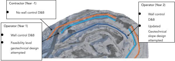 Pre-split Blasting in Mining, Quarrying and Construction 5 image2 e1753293535715